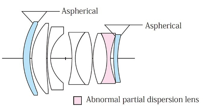 4002451001601