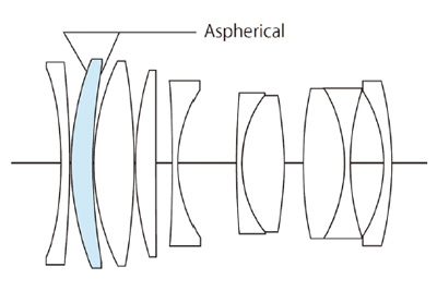 4002451196635